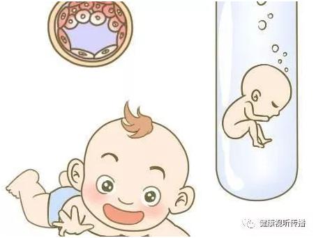 代生选性别包男孩生殖中心